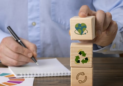 ESG Brand Marketing and Advertising Agencies Creating Real Impact Through Purpose, Governance & Sustainability